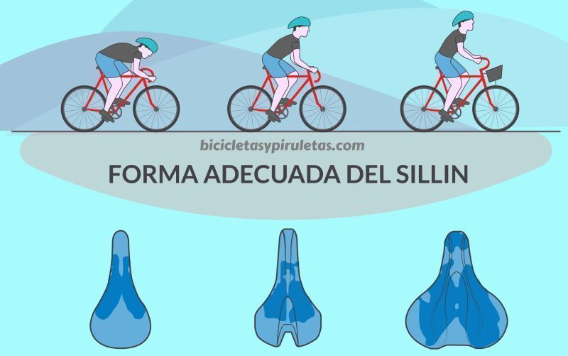 POSTURA EN LA BICI Y TIPO DE SILLIN